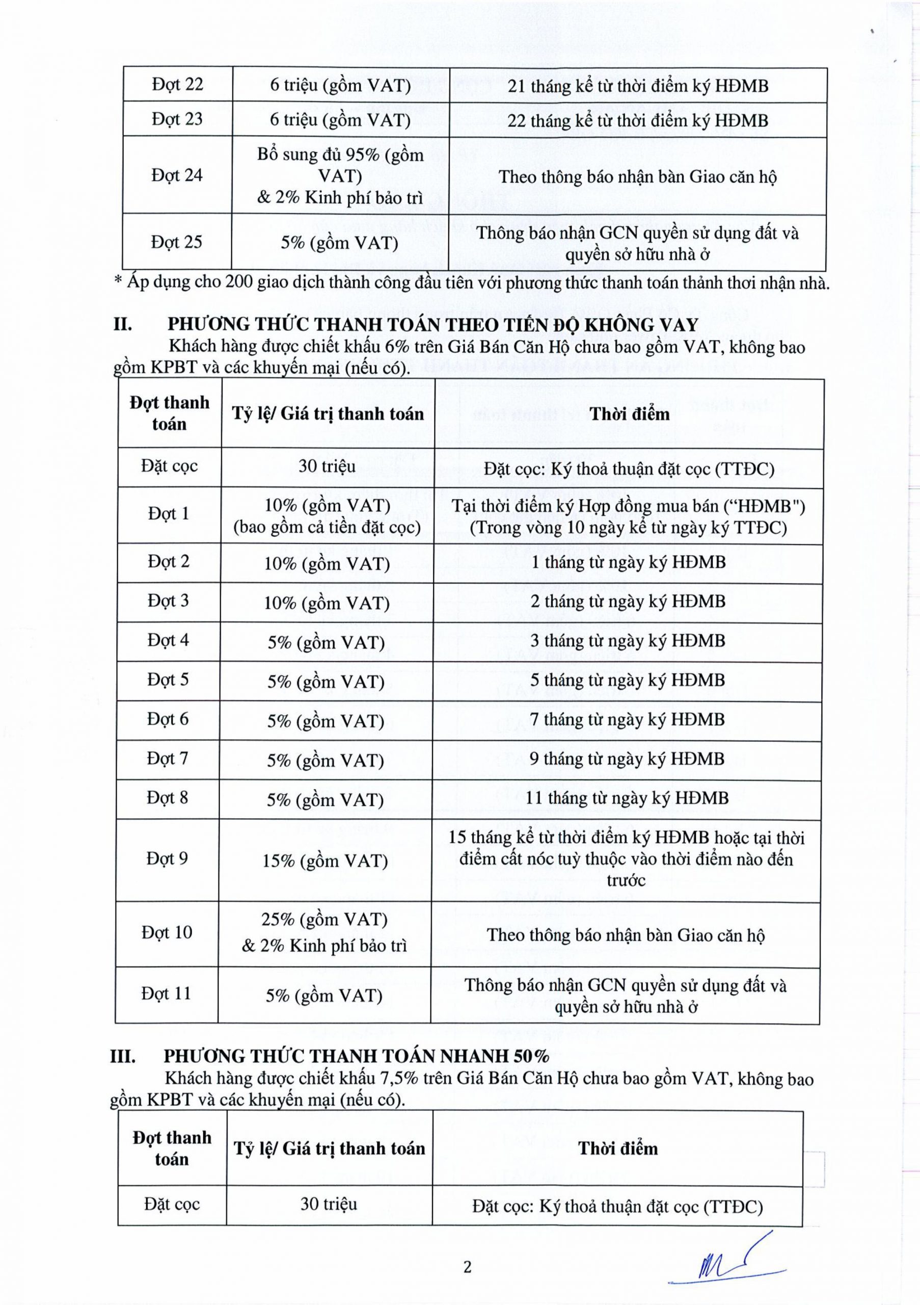 Thanh toán A&K Tower